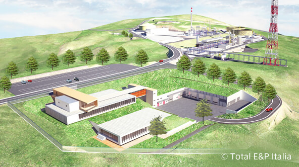 Energy Division