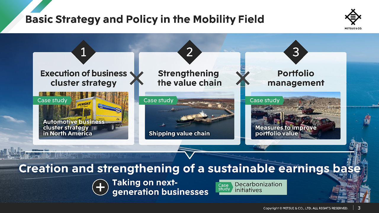 Basic Strategy and Policy in the Mobility Field