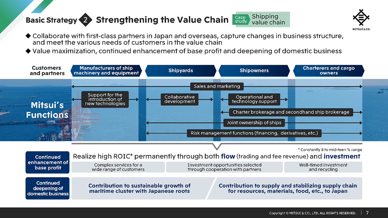 Basic Strategy② Strengthening the Value Chain